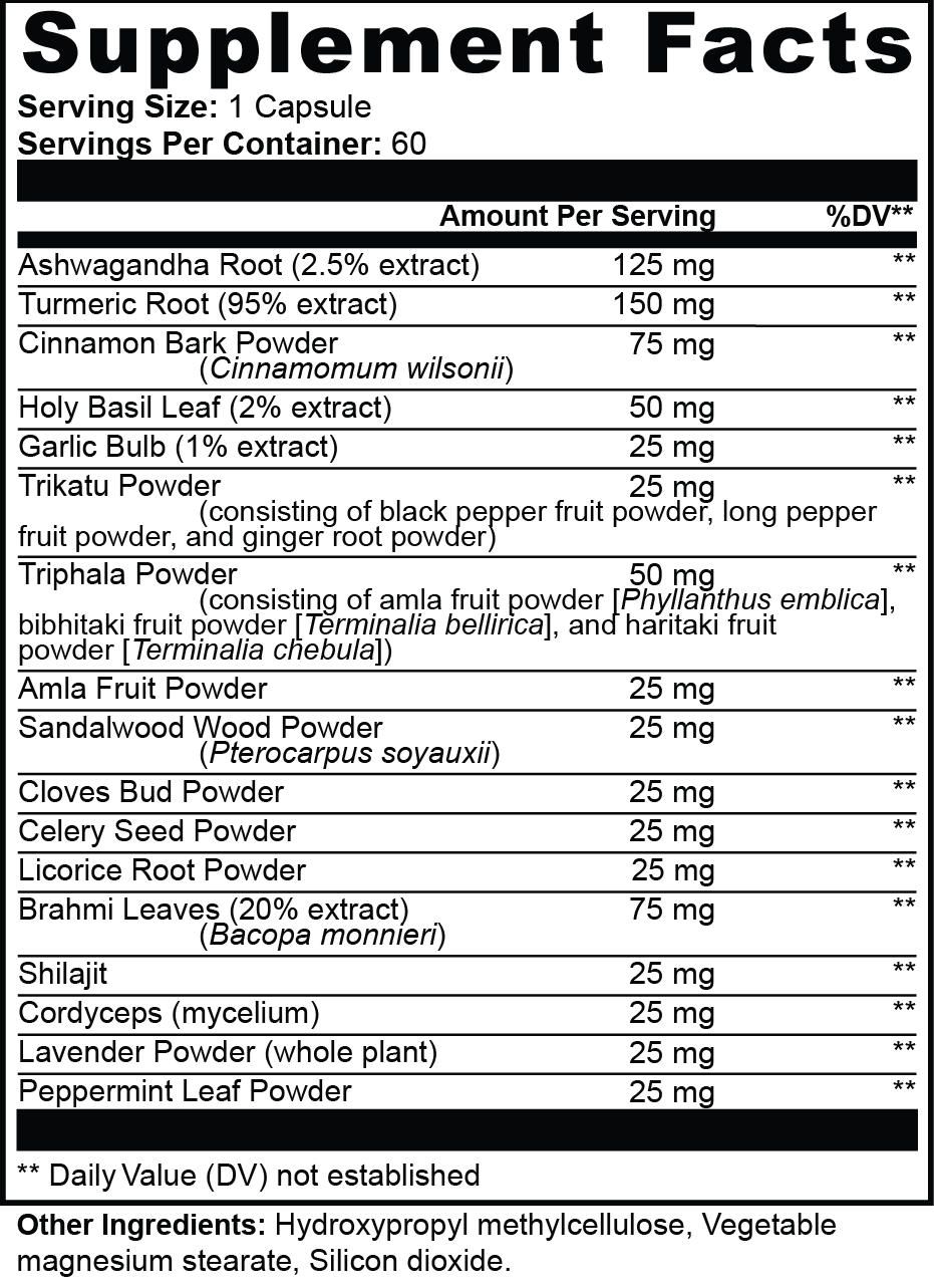 Supplement facts for Longevity Core Ayurvedic wellness capsules, detailing ingredients and nutritional information.