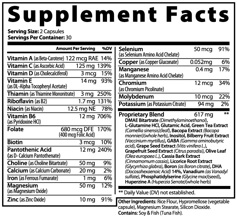 NeuroForge™ Supplement Facts panel