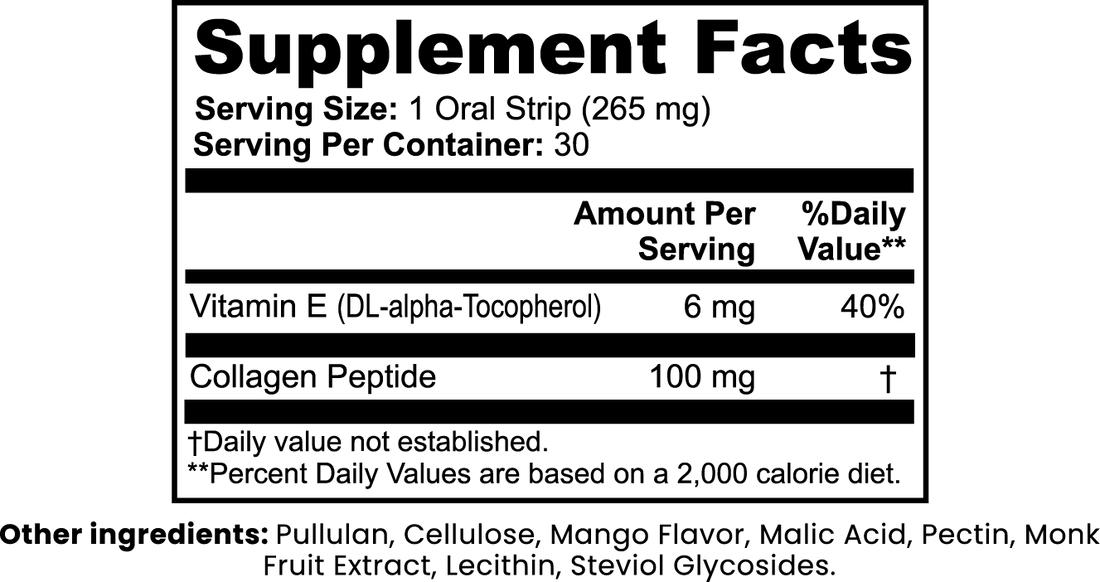 Dermalux™ Supplement Facts panel