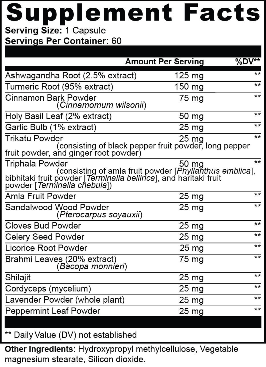 Longevity Core Ayurvedic Wellness Capsules supplement facts label